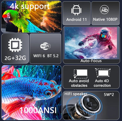 2025 Huaweishi L007  4K 1000ANSI  Native 1080P Projector Auto Focus Keystone Correction BT5.2 Android 11 WIFI6 Home Cinema