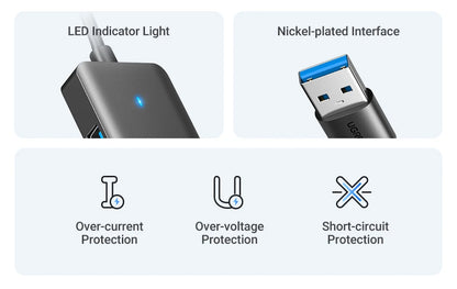 UGREEN USB 3.0 HUB 4 Ports USB-C HUB Slim for Mouse Keyboard Compatible with MacBook Pro Air Laptop Desktop PC Xbox PS5 Splitter