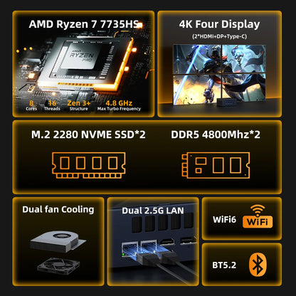 ZXIPC Mini PC AMD Ryzen 7 8745HS  R5-6600H R7-7735HS R7-7840HS DDR5 M.2 NVME SSD  Support 4K HDMI Display/WiFi6/USB3.2/Office
