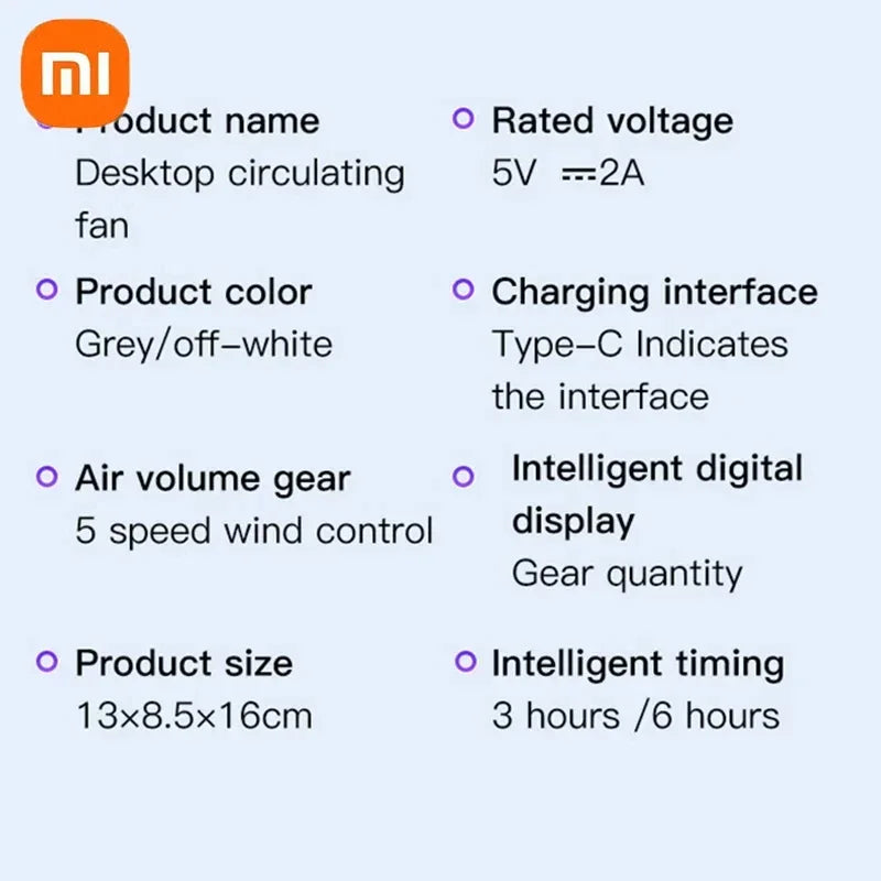 Xiaomi Smart Electric Fan 100 Level Bladeless Fan Portable Small Usb Charge Silent Desktop High-speed Circulating Cooling Fan