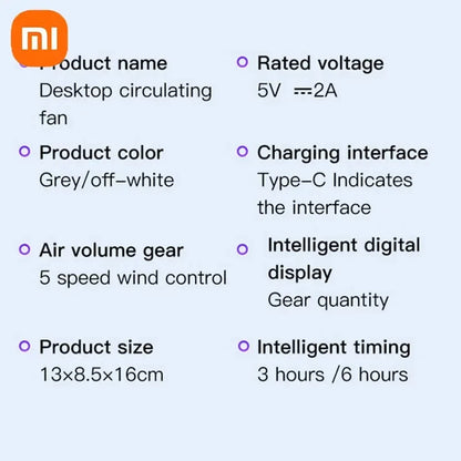 Xiaomi Smart Electric Fan 100 Level Bladeless Fan Portable Small Usb Charge Silent Desktop High-speed Circulating Cooling Fan