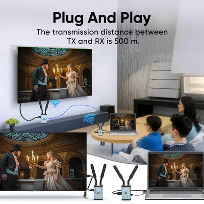HDMI Wireless Extender  4K/1080P Small  Screen (Tablet Laptop Camera) Content To HD Devices Supported with NP-F Series Batteries