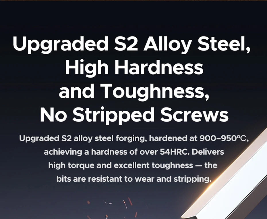 UGREEN 2-in-1 Screwdriver S2 Allot Steel