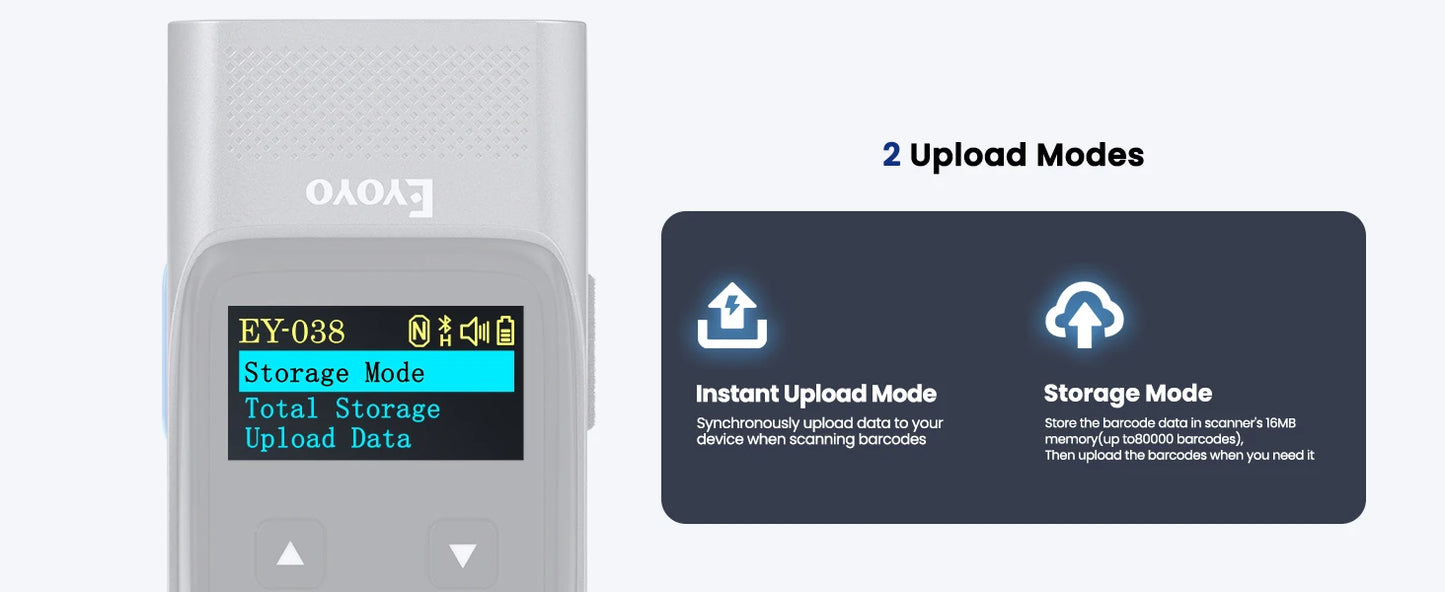 Eyoyo EY-038 Ring Barcode Scanner with Screen.1D Laser/2D Mini Wearable Bluetooth Finger QR Code Reader.Support Screen Scanning