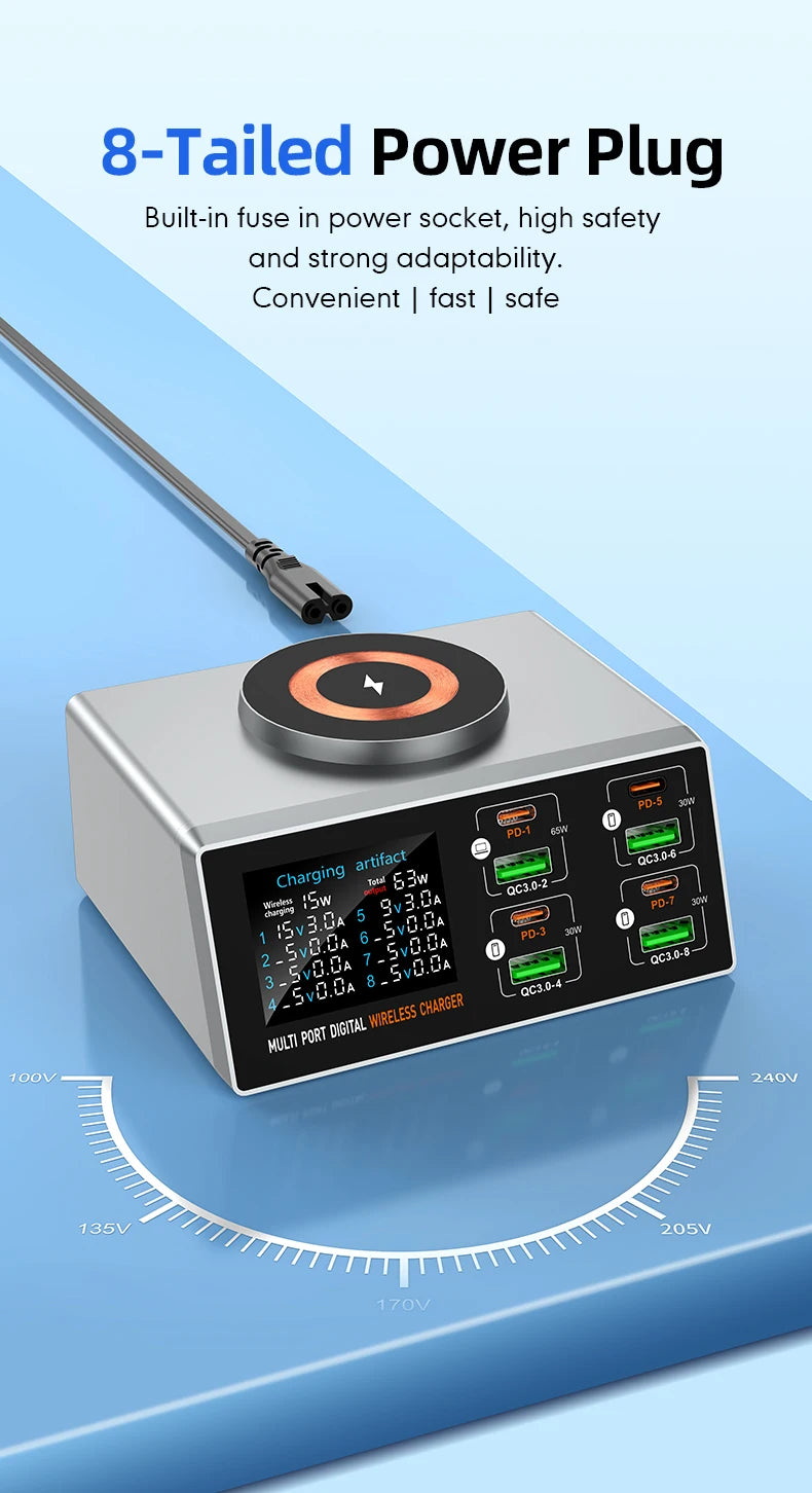 New 140W Multi-Function Charger Wireless Charger 8-Port PD+QC USB Type-C Quick Charger Home Travel Office Convenient