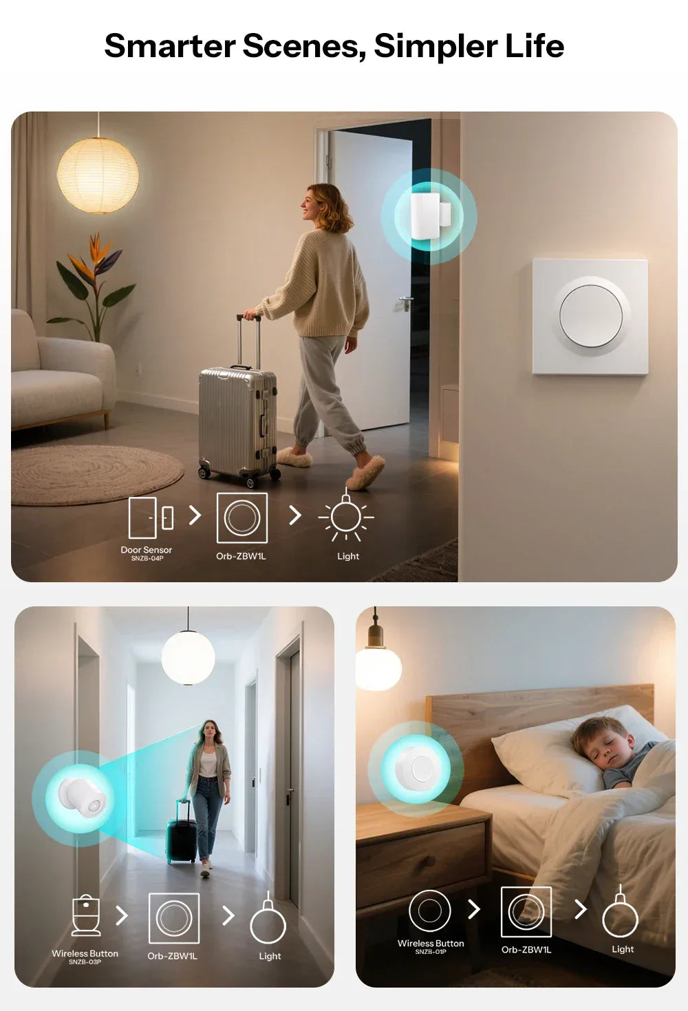 SONOFF Orb-ZBW1L Zigbee Smart Wall Switch Fusion Series ZBMINIL2-E No Neutral Required Seamless Integration With Home Assistant