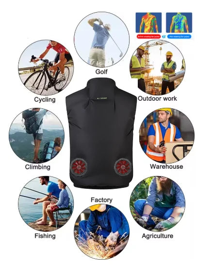 Summer cooling & heatstroke prevention fan vest, refrigerated outdoor waistcoat, fan work jacket, cooling vest, unisex style.
