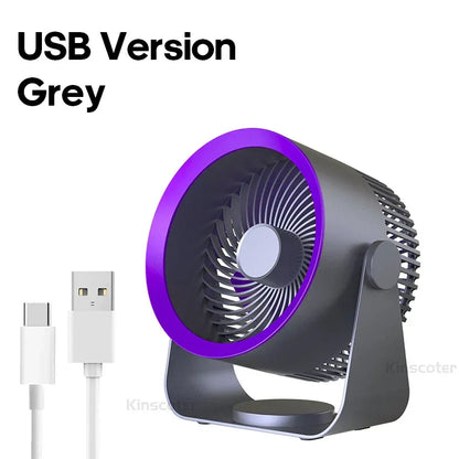 Cordless Kitchen Wall Mount Electric Fan, 4000mAh USB Home Desktop Air Cooler Air Conditioner, Toilet Air Circulator Fan