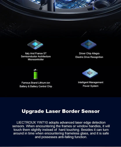   (promo code: AEEU03 )Liectroux YW710 Robot Window Cleaner,Double Water Spray,Strong Vacuum,Home Floor Wall Window Cleaning Robot,App&Remote Control