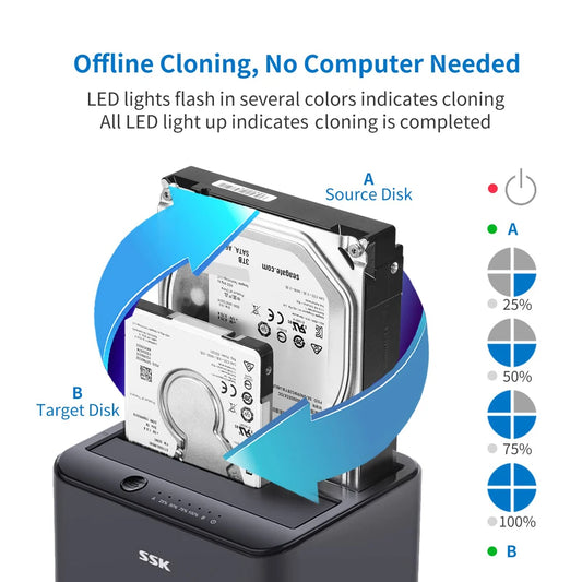 SSK Hard Drive Docking Station Dual Bay External HDD Dock for 2.5/3.5 Inch SATA HDD SSD with Offline Cloner/Duplicator Function by PDG ibma