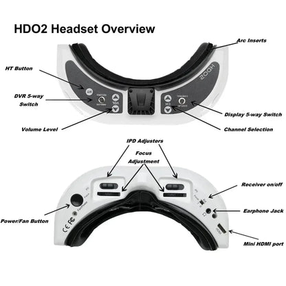 Fatshark Dominator Hdo2 Goggles With Immersionrc Rapidfire And Lumenier Axii Patch And Lumernier Axii Antenna For Fpv Rc Drone