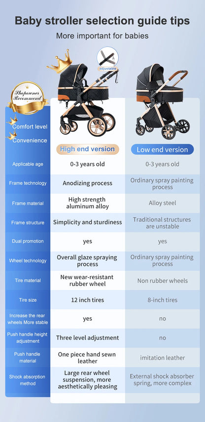Newest Baby Stroller 3 in1 Multifunctional Stroller Easy Folding Travel Portable Baby Carriage Safety Seat EU Standard