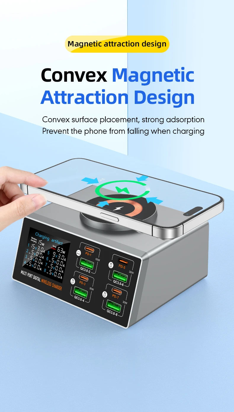 New 140W Multi-Function Charger Wireless Charger 8-Port PD+QC USB Type-C Quick Charger Home Travel Office Convenient