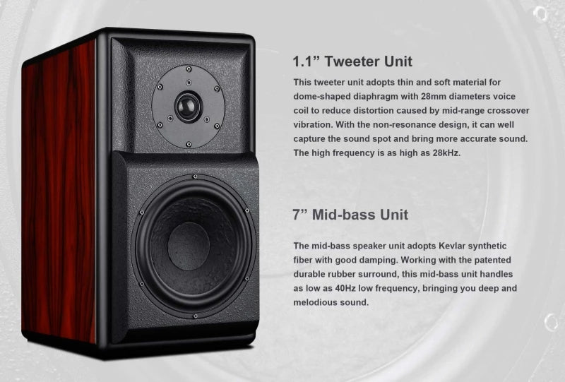 Winner TD-3 Hi-Fi Passive Bookshelf Speakers, 2.0 Stereo Wooden Enclosure Audiophile System for Home Audio