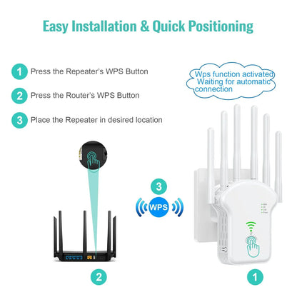 WiFi Repeater Wireless Router 1200Mbps High 6 Antenna Network Amplifier Repeater Signal Cover Extender Range Signal WiFi Booster