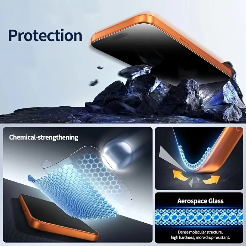 1-3Pcs Full Cover Matte Privacy Glass For iPhone 17 Pro Max 16 15 14 13 12 11 17Air 16e XS Max 7 8 Anti-Peeping Screen Protector