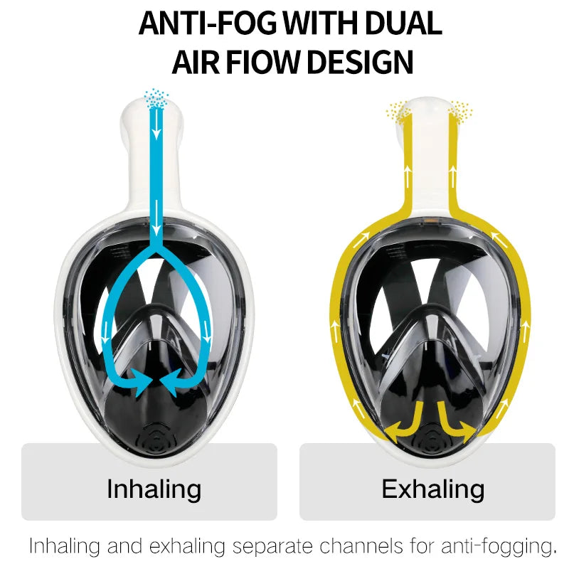 COPOZZ Scuba Underwater Hunting Diving Mask Anti Fog Snorkel Mask Breathing for Gopro Camera Men Women Full Face Mask Adult
