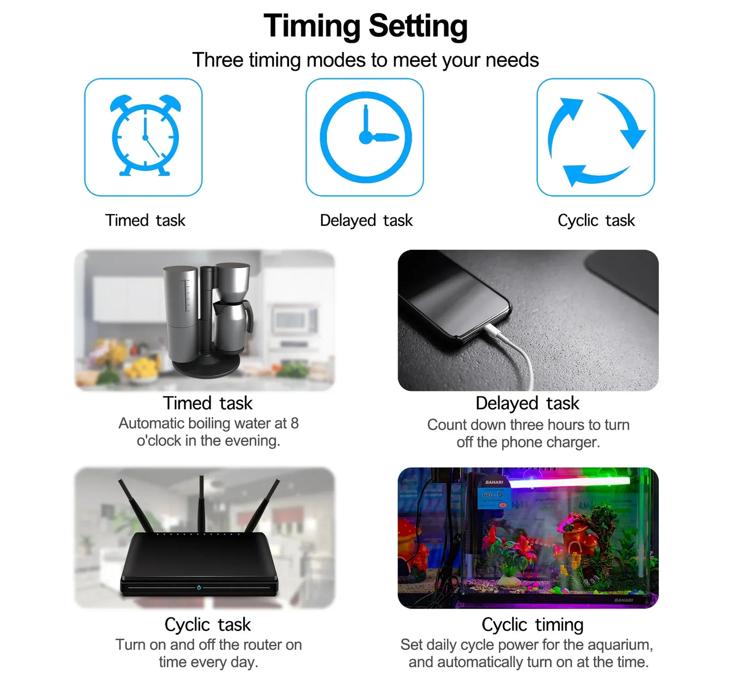 16/20A EU Smart Socket WiFi Smart Plug with Power Monitoring Timing Function Voice Control Works With Tuya APP Alexa Google Home