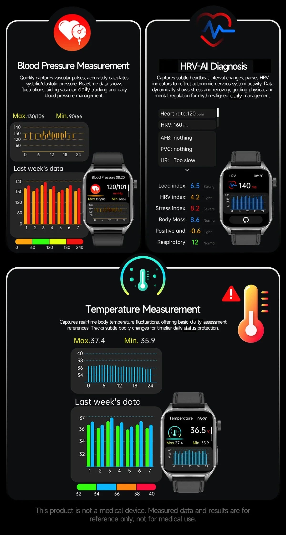 LIGE New Accurate ECG+PPG Smart Watch Laser Therapy Blood Lipid Uric Acid BP Heart Health Analysis BT Call Smartwatch Men Women