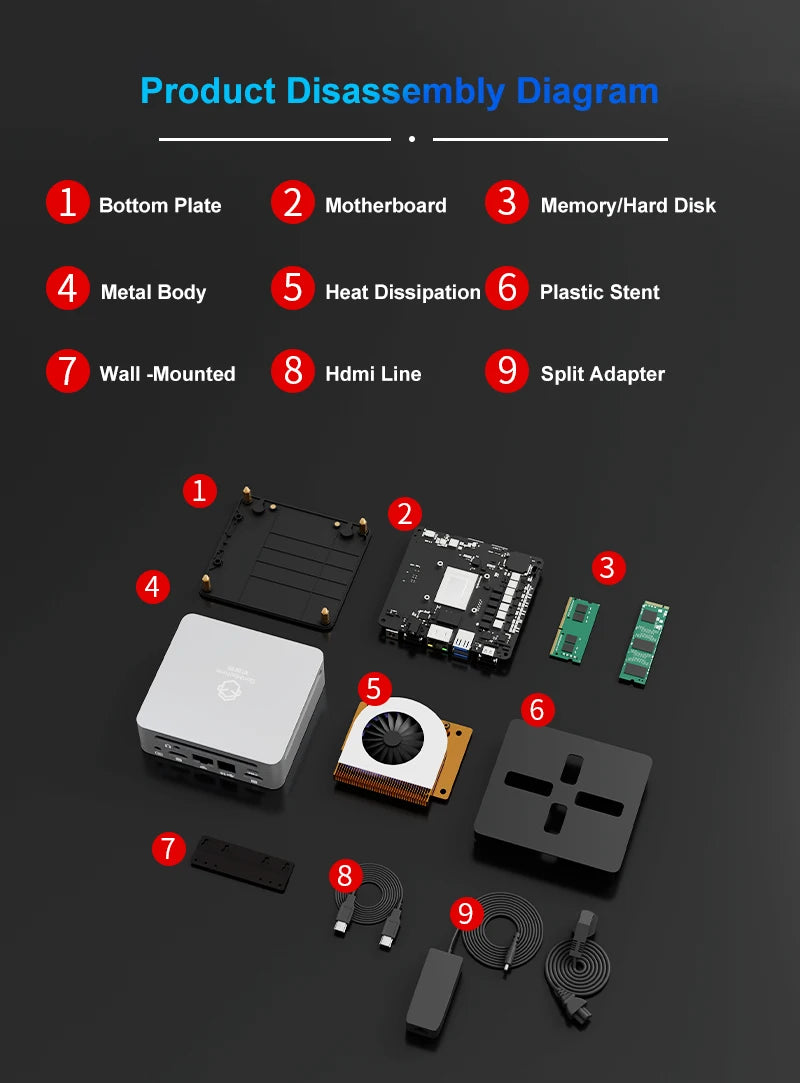 Mini PC with AMD Ryzen 7 7730U 7 5800U Mini Computer, Mini Gaming PC with USB Type-C Desktop Computer Supports Triple 4K Display