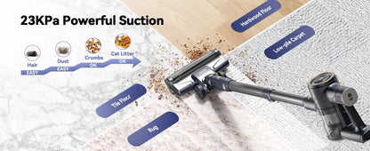 INSE I8 Corded Vacuum Cleaner Free-Stand Stick Vacuum 25KPa 600W Powerful 6 in1 Lightweight Handheld Cleaner for Carpet Pet Hair