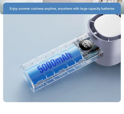 Night Light Cooling Fan 5000mAh Handheld Cooling Fan Portable Handheld Turbo Fan 100 Wind Speeds Adjustable Mini Personal Fan