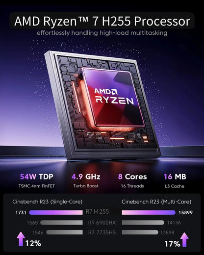 ACEMAGIC Mini PC AMD Ryzen 7 H255 Mini PC Computer 16GB RAM 512GB SSD WIFI 6 BT5.2 with RGB Lights 4K Triple Windows 11 Pro