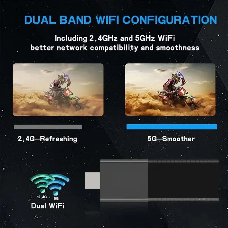 TVR3 HDMI TV Stick Android 15 2.4G&5G Dual Wi-Fi Allwinner H313 1G 8G Quad Core Smart TV Box Streaming Media Player Set-top Box