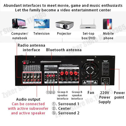 AV-555BT/999BT Max 4000W Bluetooth Sound Amplifiers Dual Dynamic Screen HiFi Digital Stereo Amplify For Home Car Theatre Karaoke