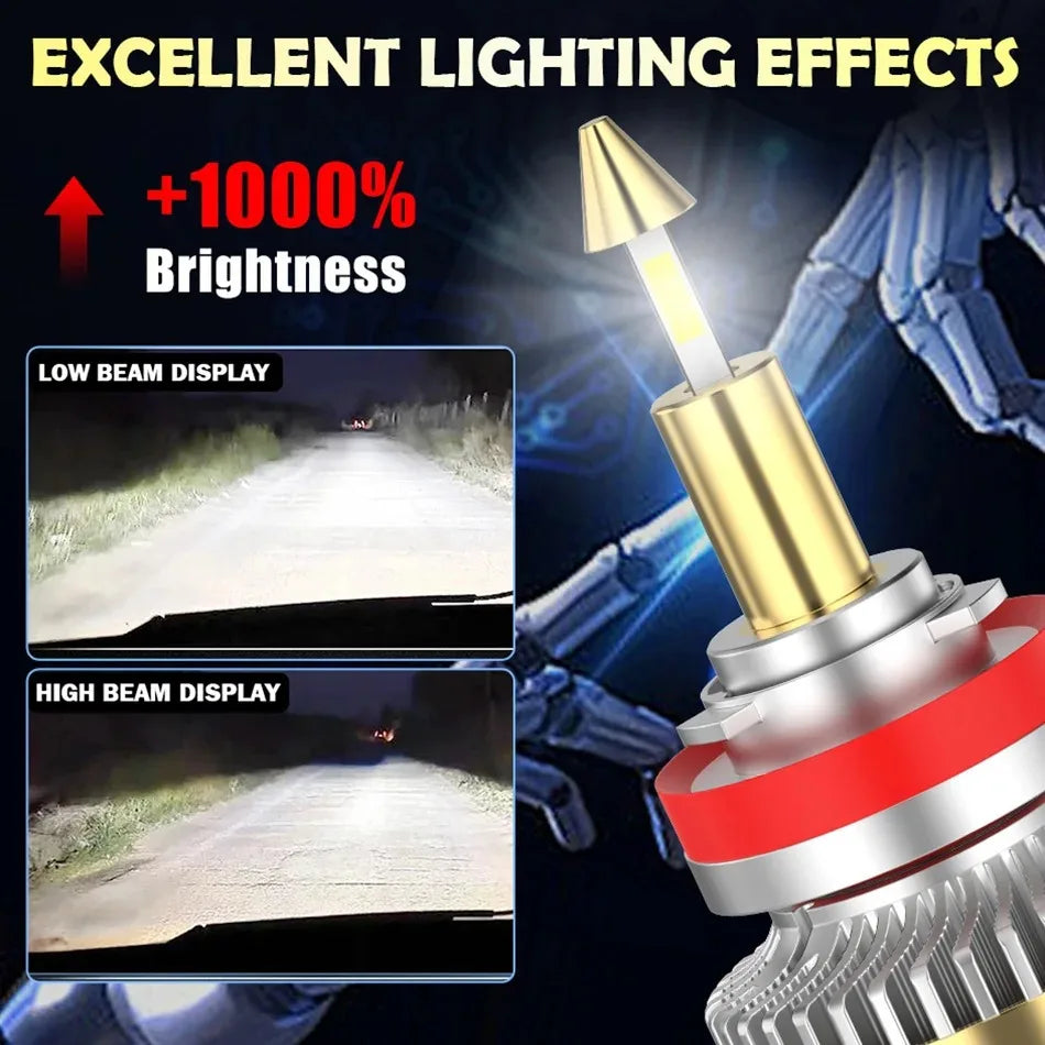H4 H7 LED Headlights Bulbs CANBUS H1 H8 H9 H11 5500W High Birghtr Diode Lamps HB3 HB4 9005 9006 For Car Projector Lense 6500K