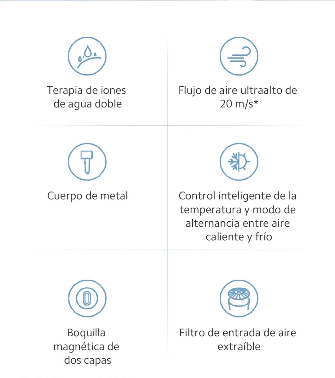 Official｜Xiaomi Water Ionic Hair Dryer H500｜Terapia de iones de agua doble｜Flujo de aire ultraalto de 20 m/s｜Cuerpo de metal"
