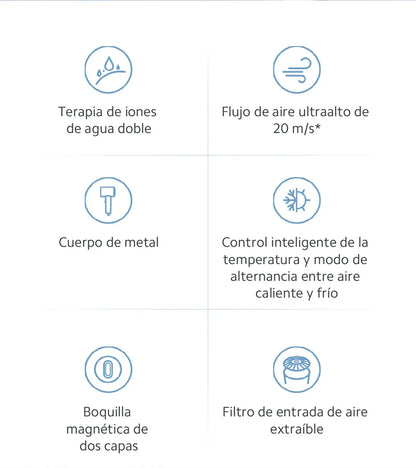 Official｜Xiaomi Water Ionic Hair Dryer H500｜Terapia de iones de agua doble｜Flujo de aire ultraalto de 20 m/s｜Cuerpo de metal"
