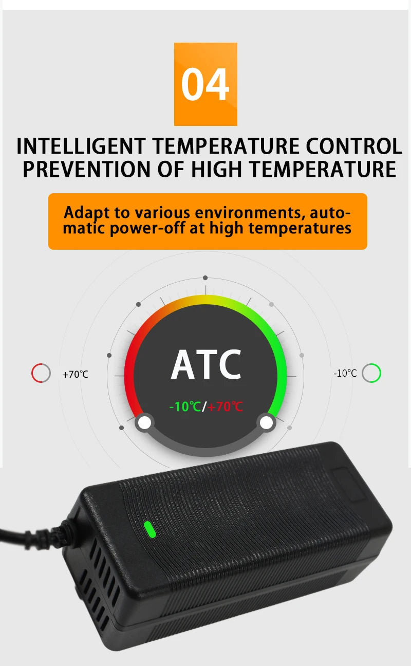 12.6V 5A Lithium Battery Charger for 3S 18650 Li-ion Packs (12V) EU/US/UK/AU Plug High Quality Charger