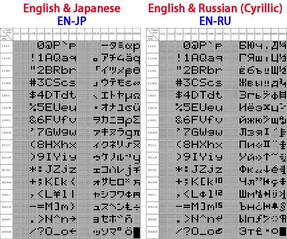 402 40X2 4002 Russian Japanese English Character LCD Module Display Screen LCM Yellow Green Blue with LED Backlight