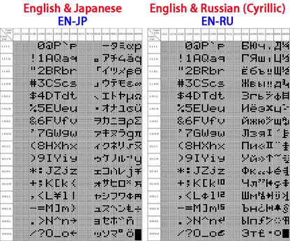 402 40X2 4002 Russian Japanese English Character LCD Module Display Screen LCM Yellow Green Blue with LED Backlight