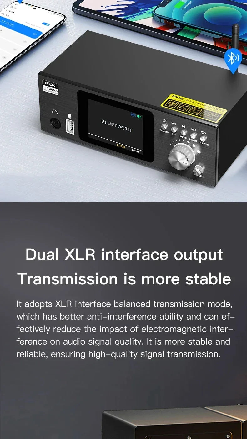 Flagship HIFI Digital Music Player ES9038Q2M DAC DSD512 Lossless Decoding Audio Decoder QCC5125 Bluetooth 5.1 AMANERO USB