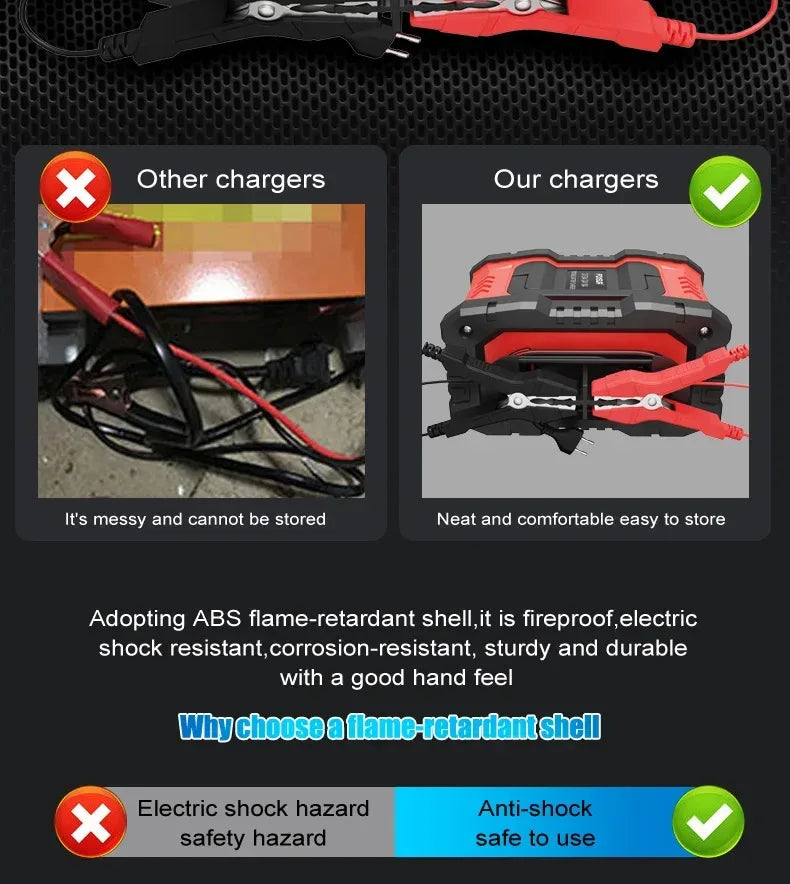 Portable 20A/10A Car Battery Charger 12V 24V Automatic Motorcycle Truck AGM LiFePO4 Lead Acid Start Stop Battery with Repair