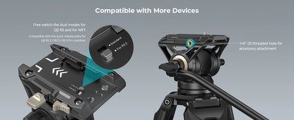 SmallRig Heavy-Duty 360° Fluid Head Tripod AD-01 186cm Video Tripod with Quick Release Plate for DSLR Camera Camcorder