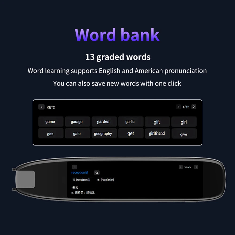 Translation Pen 142 Languages Smart Voice Translator Device Intelligent Scanning Point Reading Recording Pen for Teacher Student