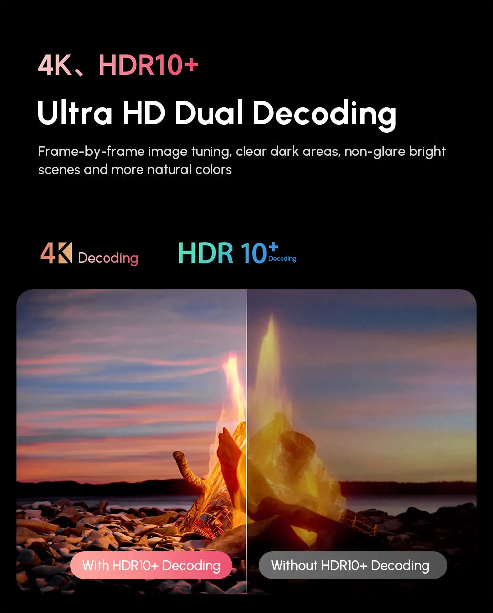 Official Google TV 4K Smart Projector Netflix Certified Native 1080P Dolby Audio WiFi6 Auto Focus HDR Home Theater HDMI BT5.4
