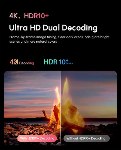 Official Google TV 4K Smart Projector Netflix Certified Native 1080P Dolby Audio WiFi6 Auto Focus HDR Home Theater HDMI BT5.4