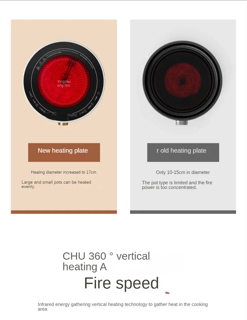 New Electric Ceramic Stove Home Mini Tea Cooker 2000W High Power Induction Cooktop Round Induction Cooker Kitchen Appliances 인덕션
