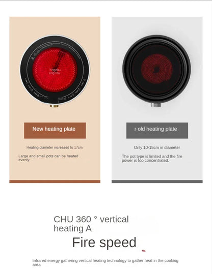 New Electric Ceramic Stove Home Mini Tea Cooker 2000W High Power Induction Cooktop Round Induction Cooker Kitchen Appliances 인덕션