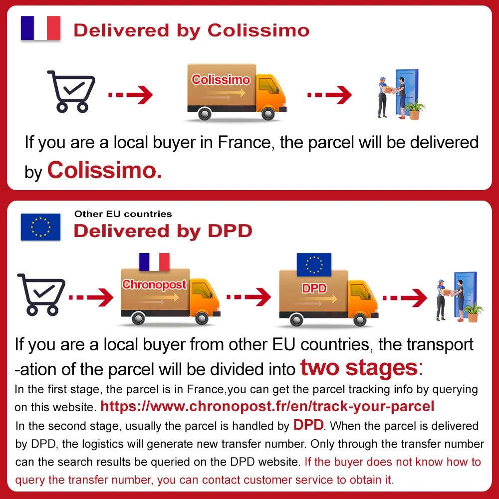 4G OUKITEL C57S Android Smartphone 14 - 8Go (2 + 6) RAM /64Go ROM - 6.52 " - 13MP-4300mAh-Phone cheap-Dual SIM