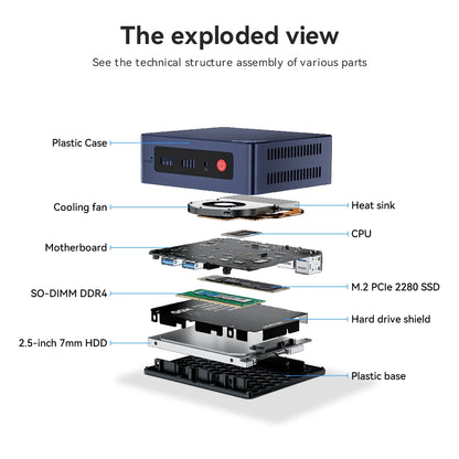 Beelink Mini S13 Intel Twin Lake N150 S12 Pro N100 16G 500G Windows 11 Mini S 11th N5095 DDR4 8GB 128GB Desktop Computer N95