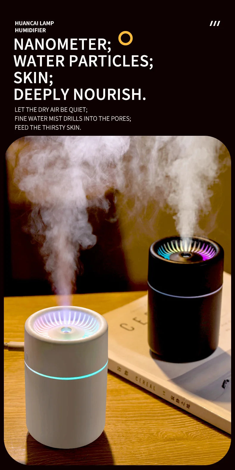 Portable color LED night light humidifier,silent mini model,180 ml aroma diffuser,suitable for use in cars, offices and bedrooms