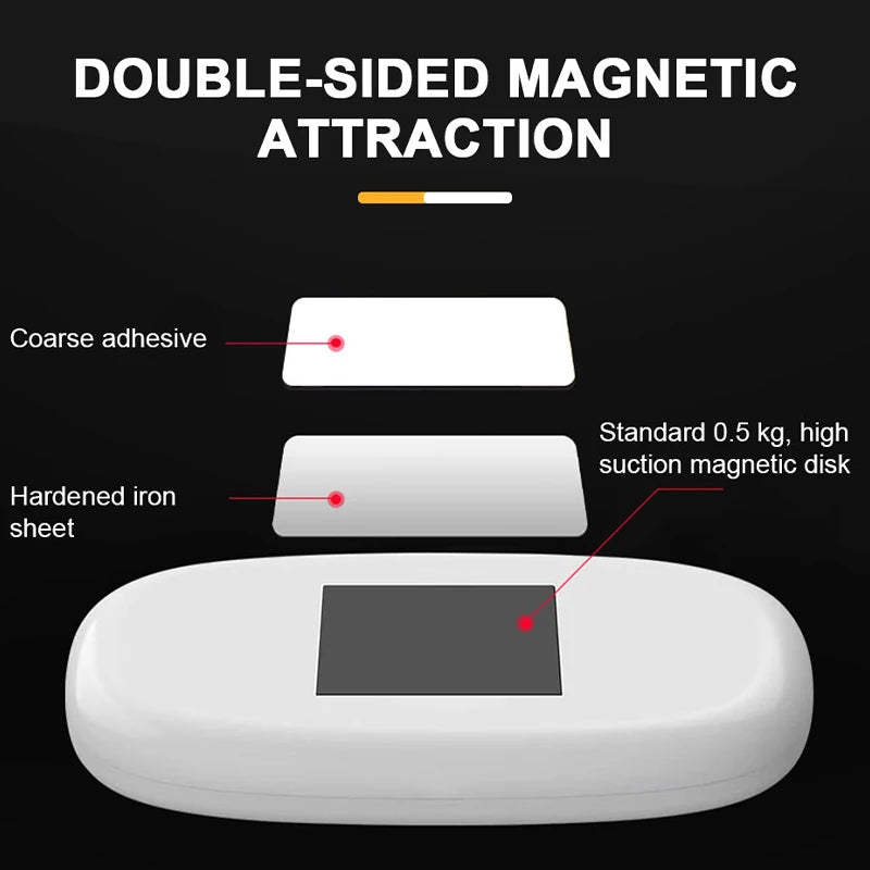 BLALION Car LED Touch Light Wall Reading Lamp Magnet Base Car Ceiling Light Ambient Mood Interior Lighting USB Rechargeable Lamp