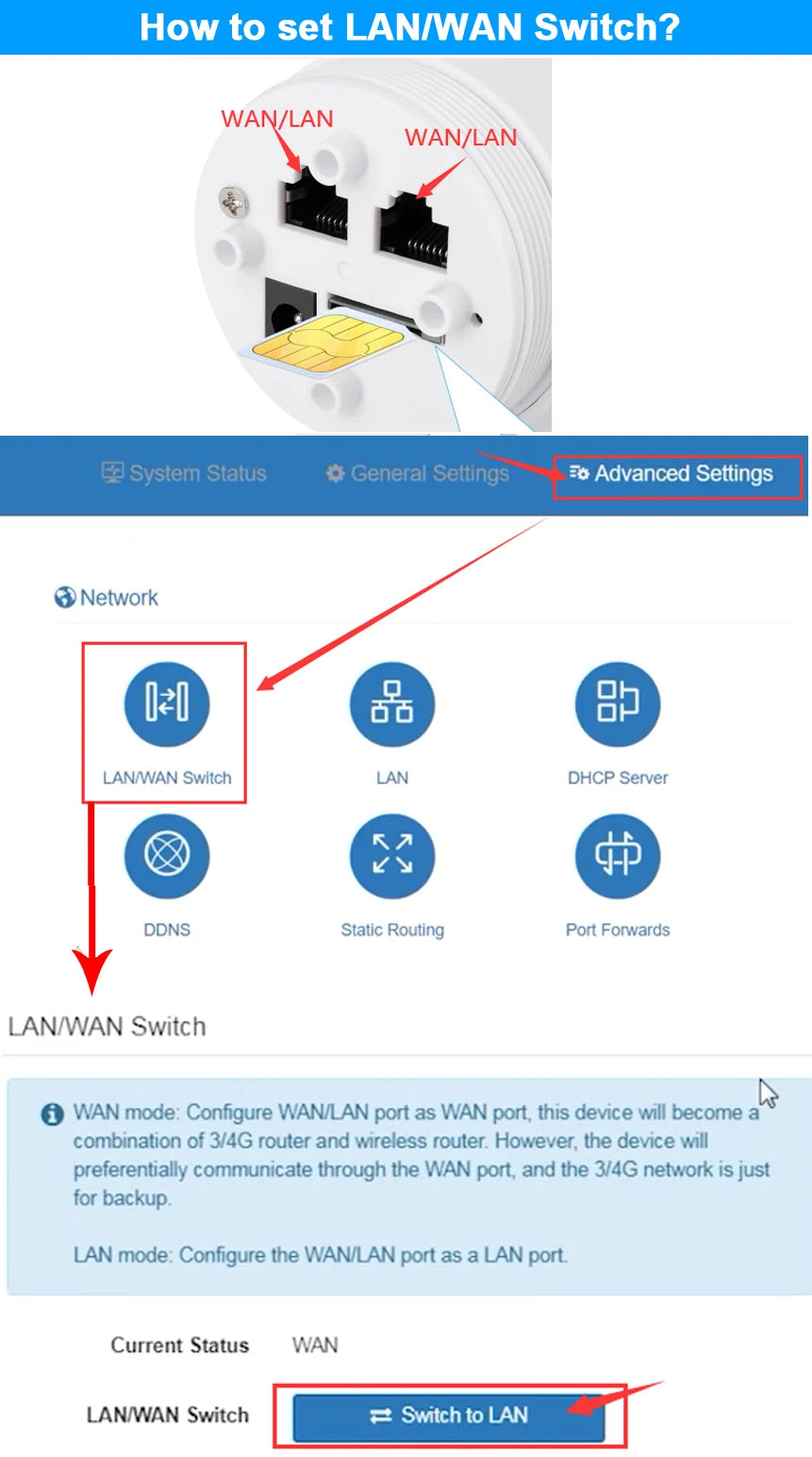 KuWFi 300Mbps Outdoor LTE Router CAT4 4G Router Wireless Wi-Fi Detachable External Antenna WAN LAN Port Support 24V POE 64 Users