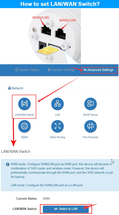 KuWFi 300Mbps Outdoor LTE Router CAT4 4G Router Wireless Wi-Fi Detachable External Antenna WAN LAN Port Support 24V POE 64 Users