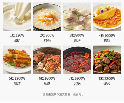 Midea Hualing induction cooker household integrated small mini new high-power electromagnetic cooker